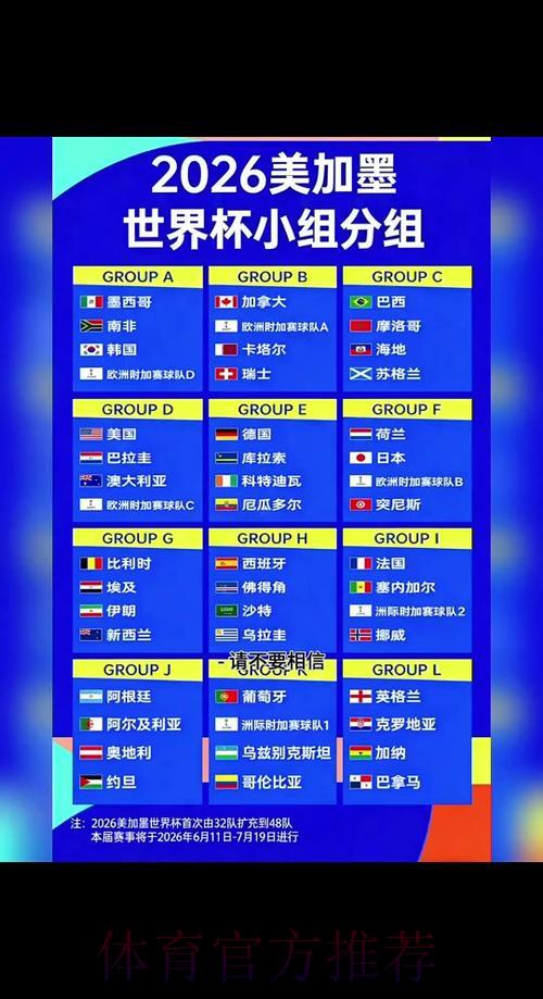 2026世界杯竞猜攻略：掌握这些技巧让小组赛预测更精准