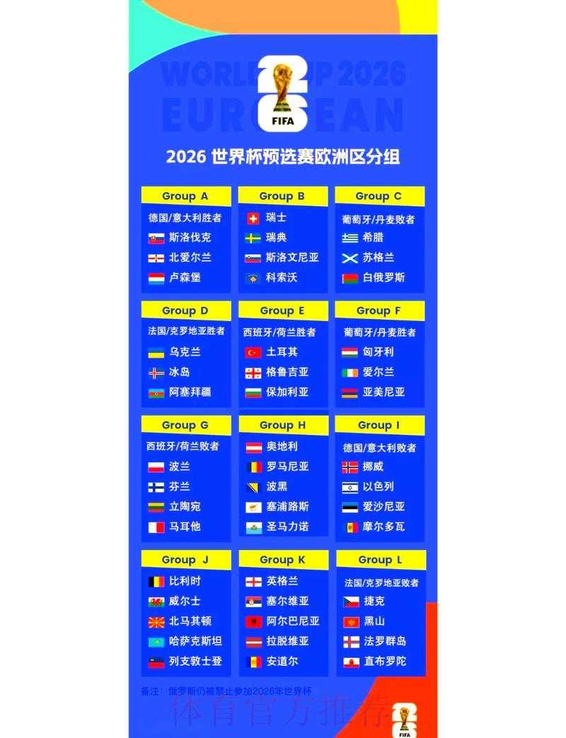 2026世界杯预选赛：全球各地区球迷热议焦点大盘点
