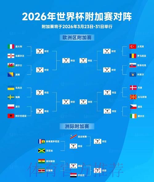 2026世界杯高清比分直播