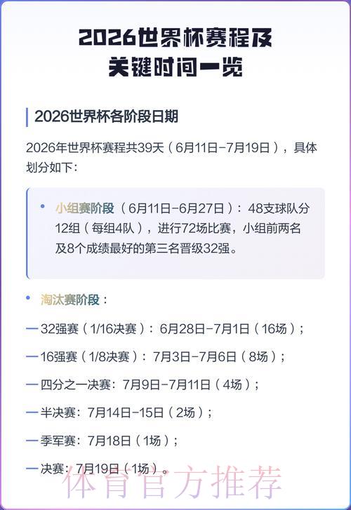 2026年世界杯全程赛程时间安排一览 2026年世界杯全程赛程时间安排一览