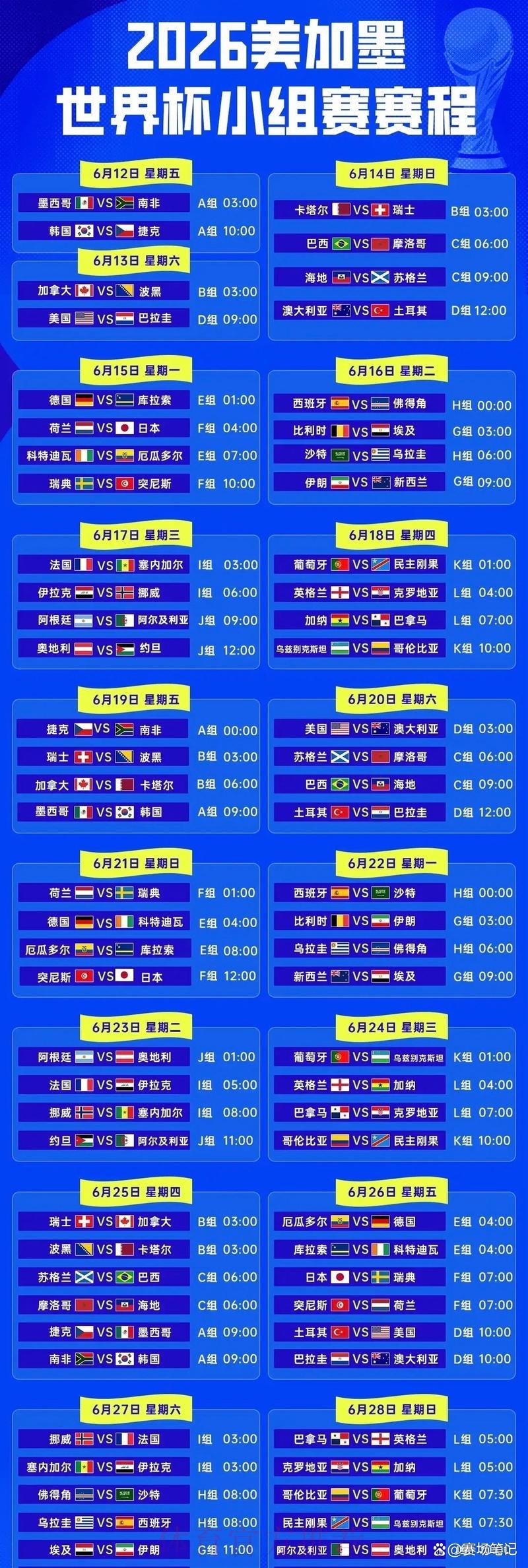 2026年世界杯全程赛程时间安排一览 2026年世界杯全程赛程时间安排一览