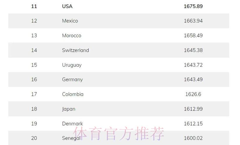 世界杯顶级购票平台权威推荐排行榜