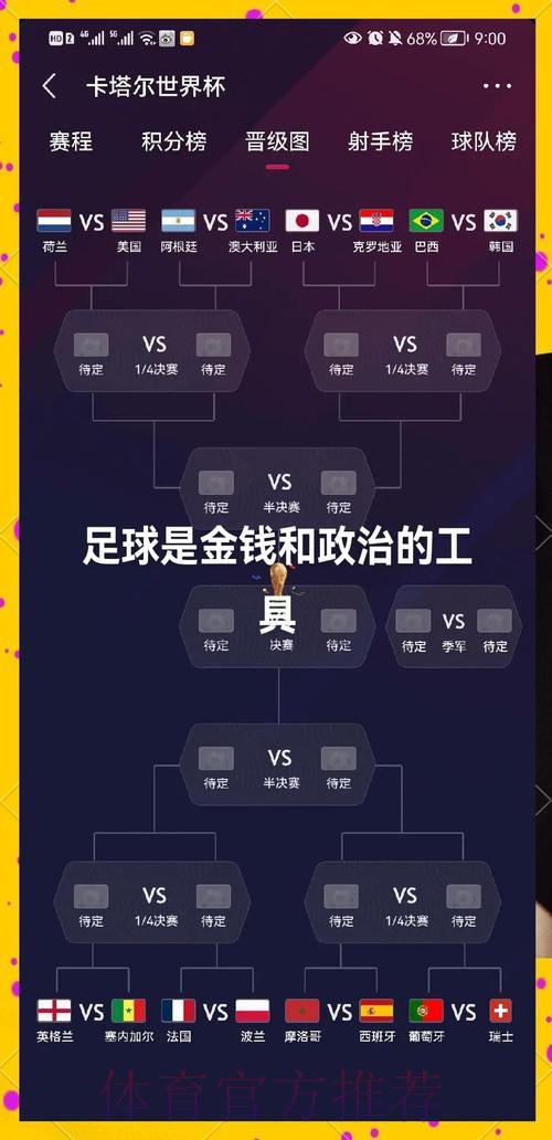 世界杯各队攻击实力深度解析与横向比较