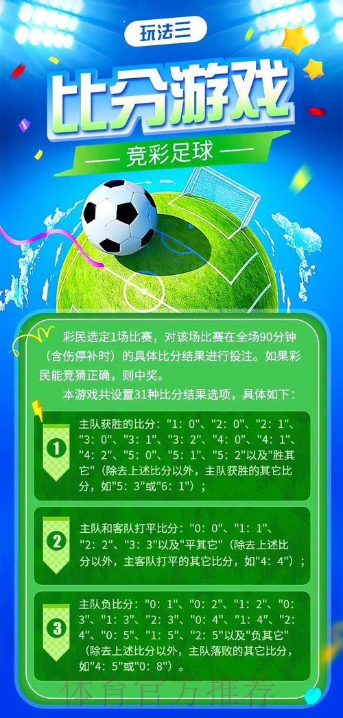 世界杯竞猜全攻略：投注技巧与实战策略深度解读