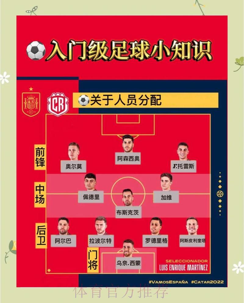 世界杯竞猜全攻略：投注技巧与实战策略深度解读