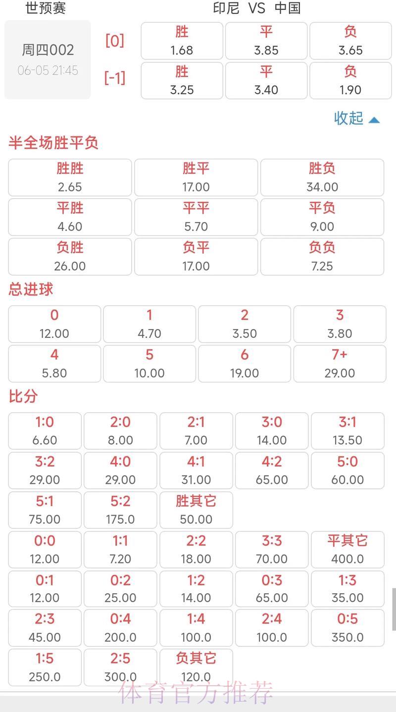 世界杯比分预测中心