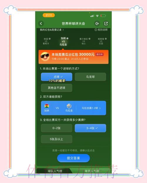 世界杯夺冠热门预测与竞猜攻略 世界杯夺冠热门预测与竞猜攻略