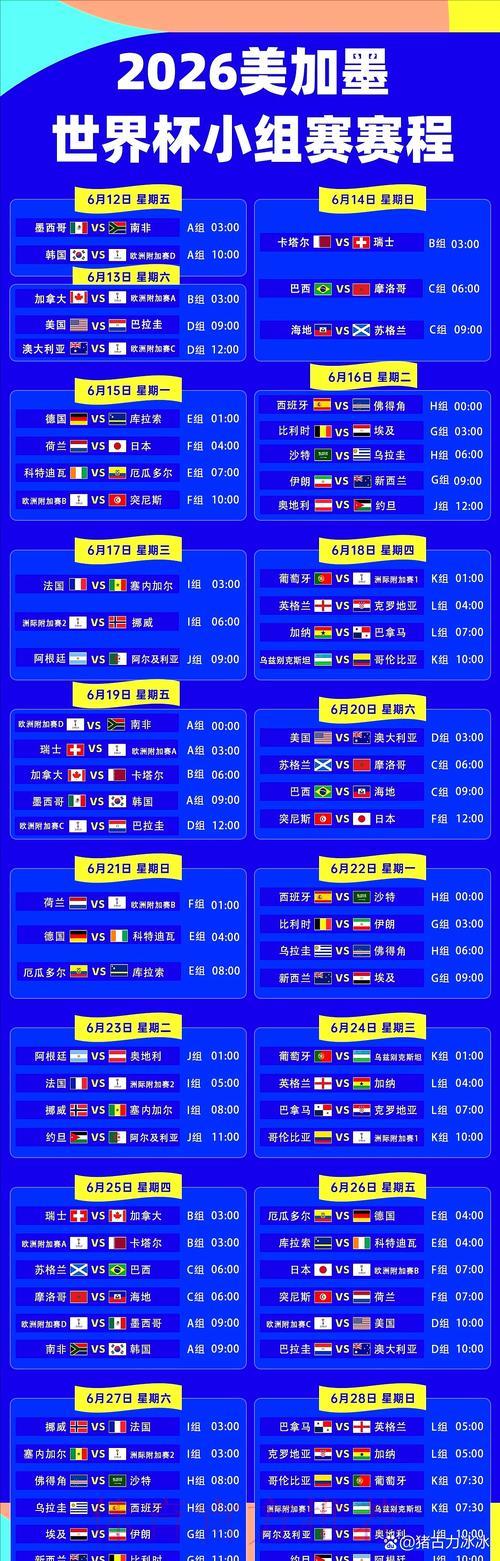 2026年世界杯赛事比分实时查询应用程序官方入口 2026年世界杯赛事比分实时查询应用程序官方入口