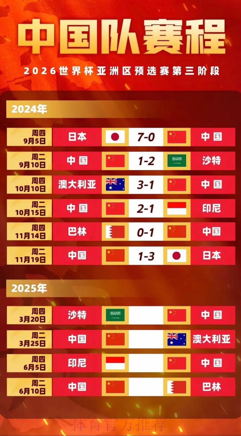 2026世界杯竞彩：透过中国视角纵览全球体育盛事