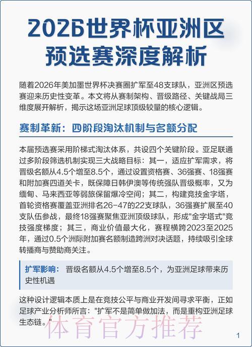 2026年世界杯预选赛赛制全面解析