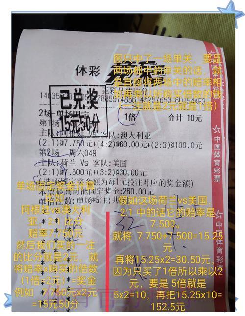世界杯外围赛竞猜投注全攻略