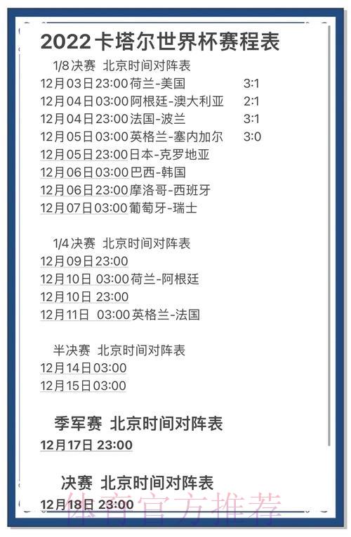 深度剖析世界杯赛事比分数据与趋势研究
