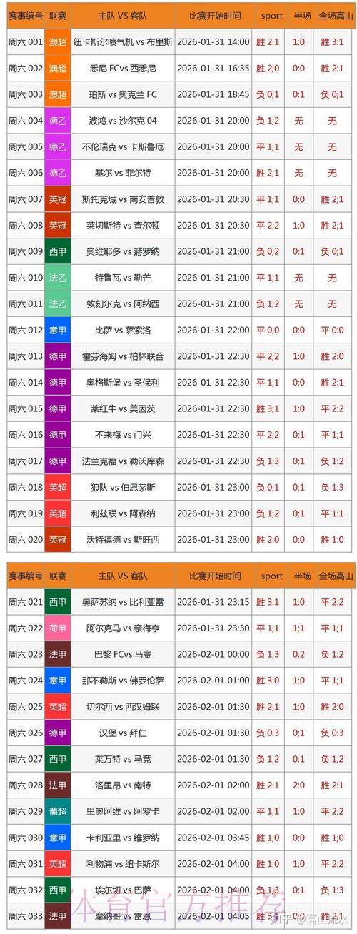 世界杯赛事全球博彩市场规模解析与发展趋势研究