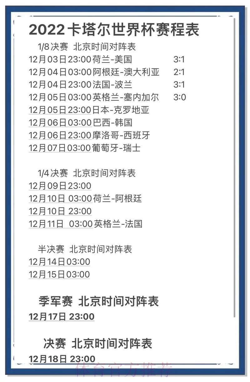 LOL全球总决赛比分预测中心