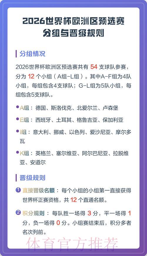 LOL全球总决赛比分预测中心